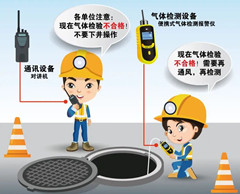 龙门镇有限空间操作说明